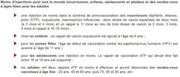 Inpes-vaccinations2013-2e